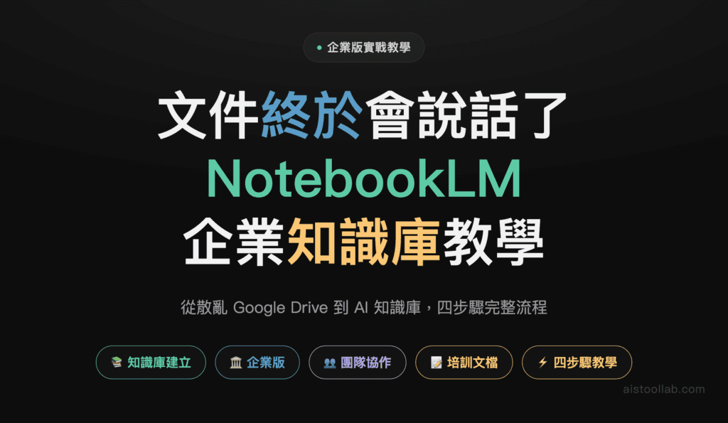 Notebooklm企業版教學：如何用AI快速生成團隊知識庫與培訓文檔 — 封面設計卡