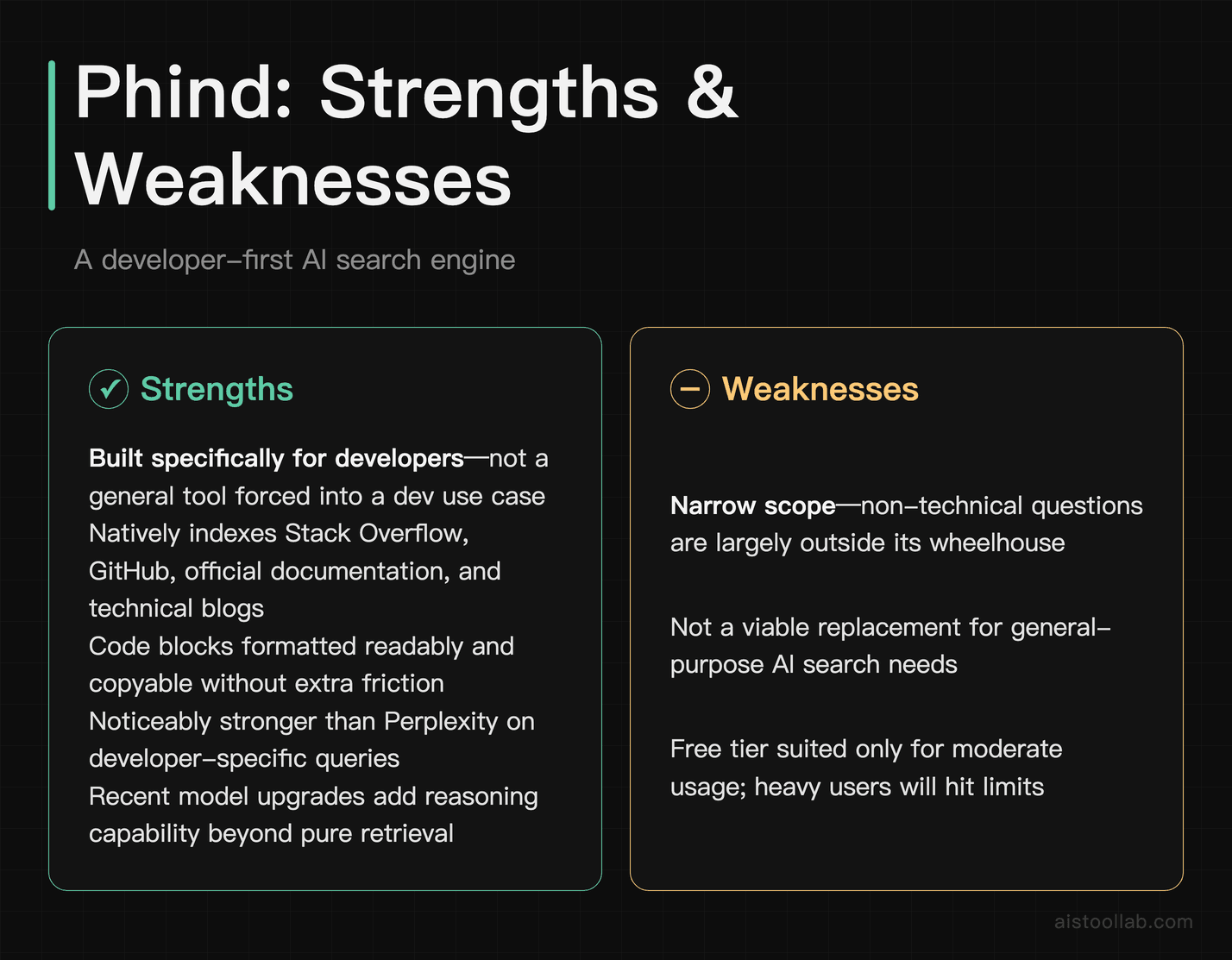 Phind AI search tool pros and cons for developers versus Perplexity AI