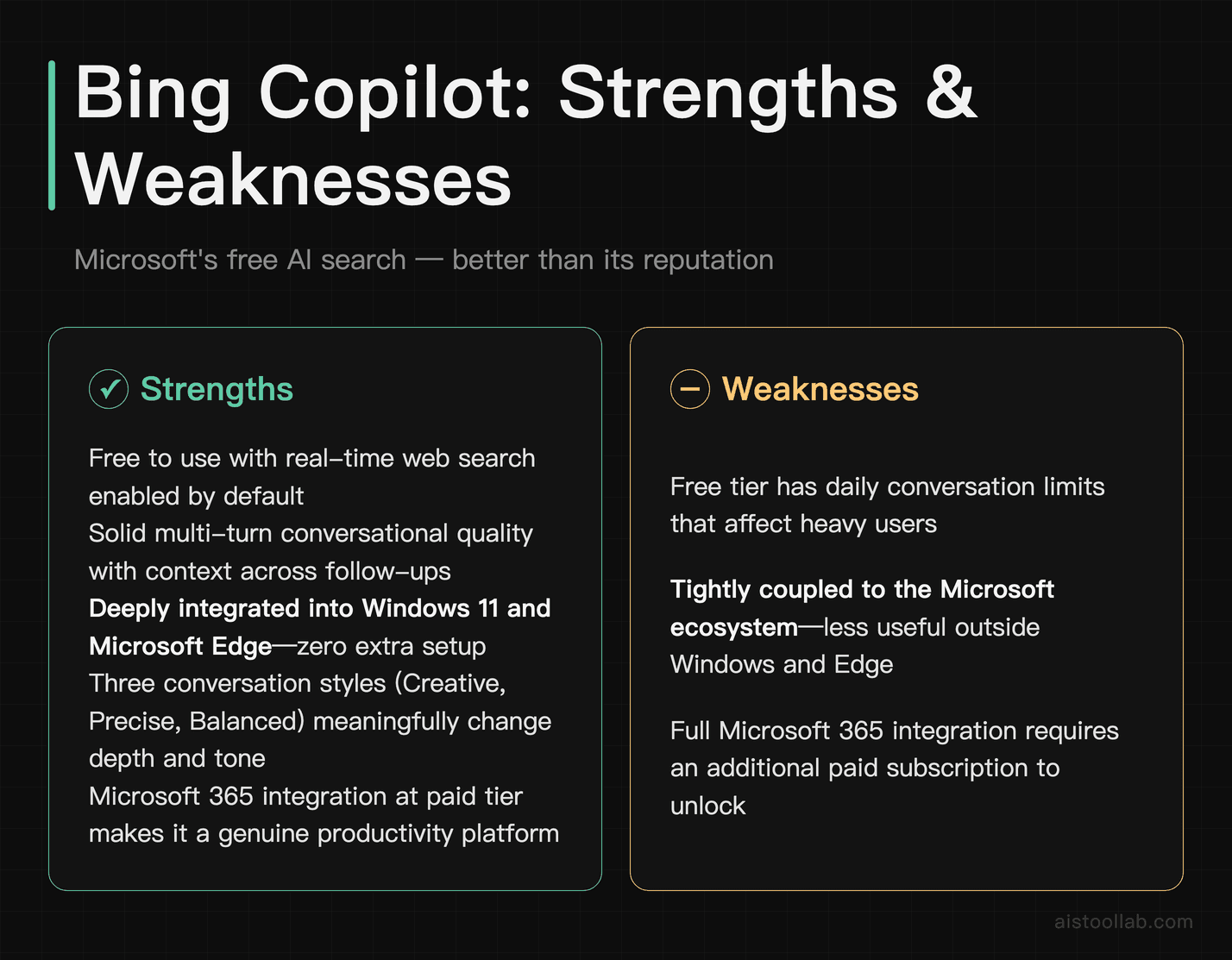 Bing Copilot AI search strengths and weaknesses for Windows users versus Perplexity AI