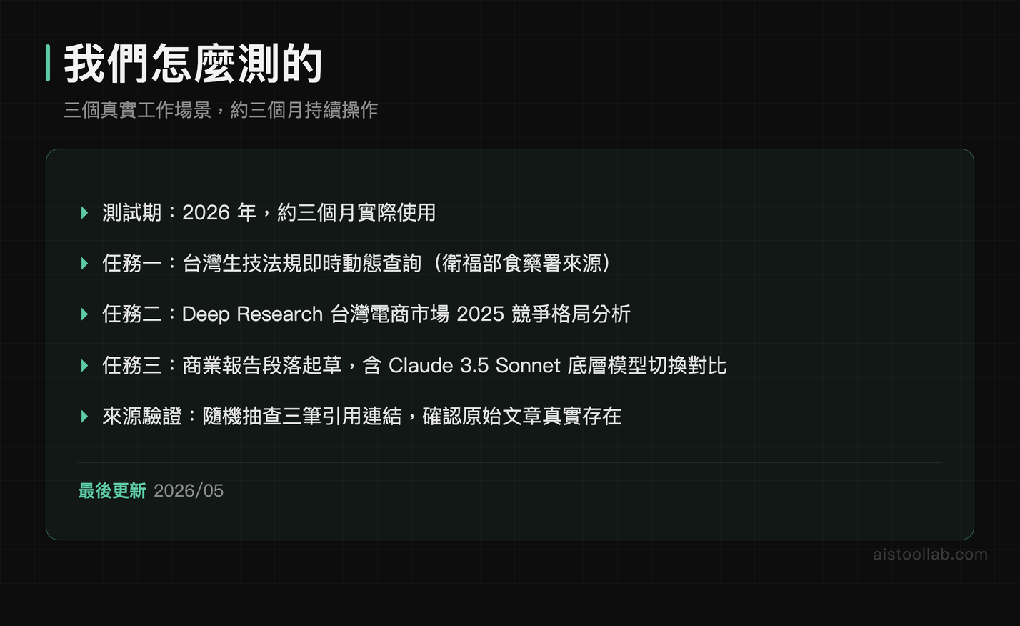 Perplexity Pro 評測方法：三項實際任務測試流程與來源驗證說明
