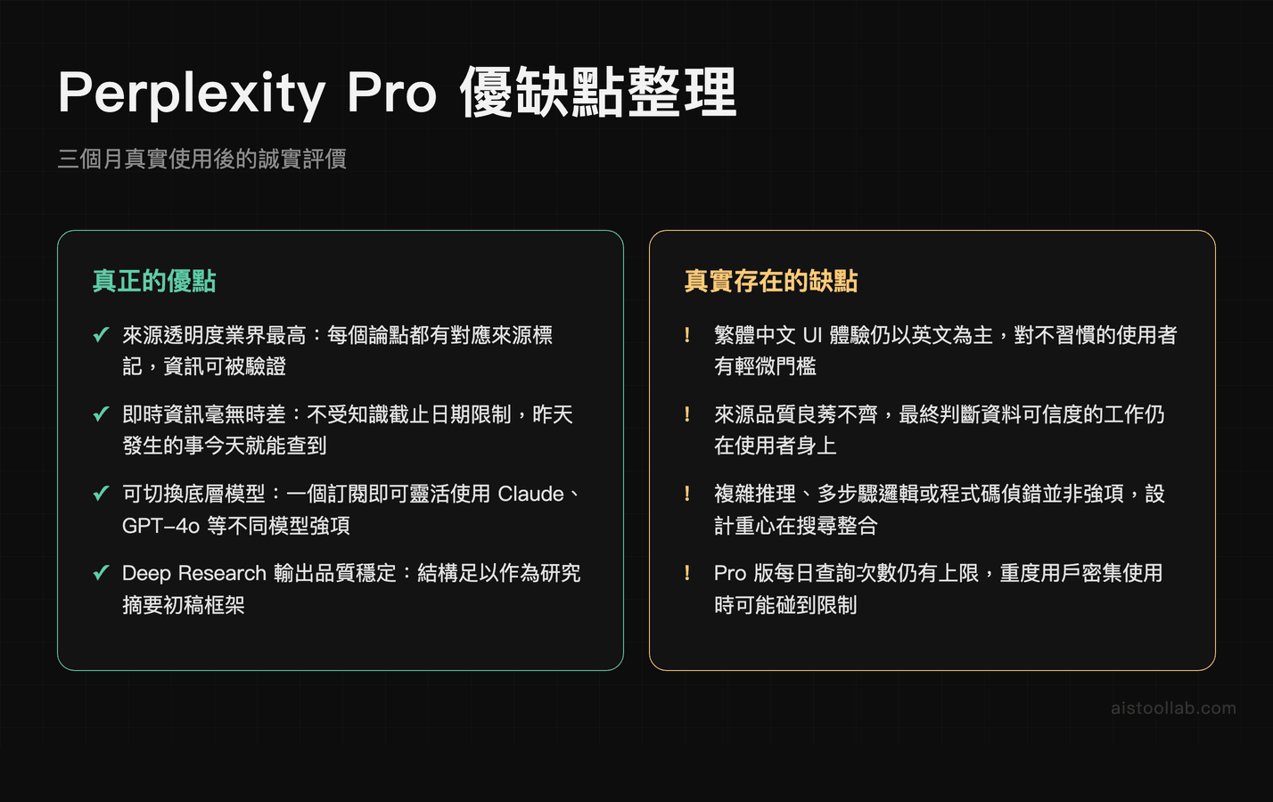 Perplexity Pro 優缺點整理