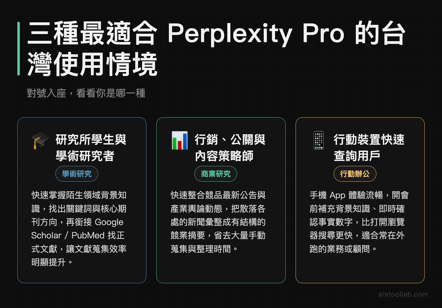 Perplexity Pro 適用情境：學術研究者、行銷策略師、行動辦公用戶三種台灣場景說明