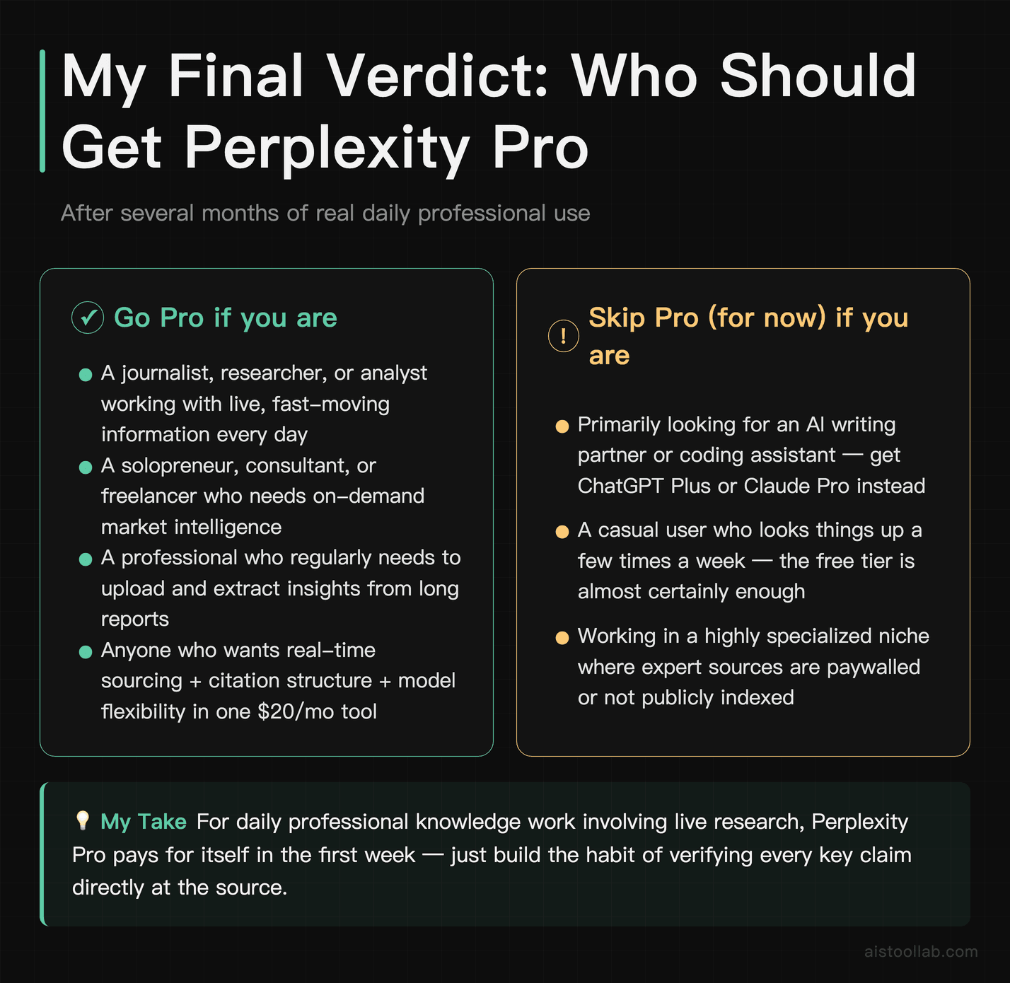 Perplexity Pro 2026 verdict — who should buy, who should skip, and the bottom-line recommendation