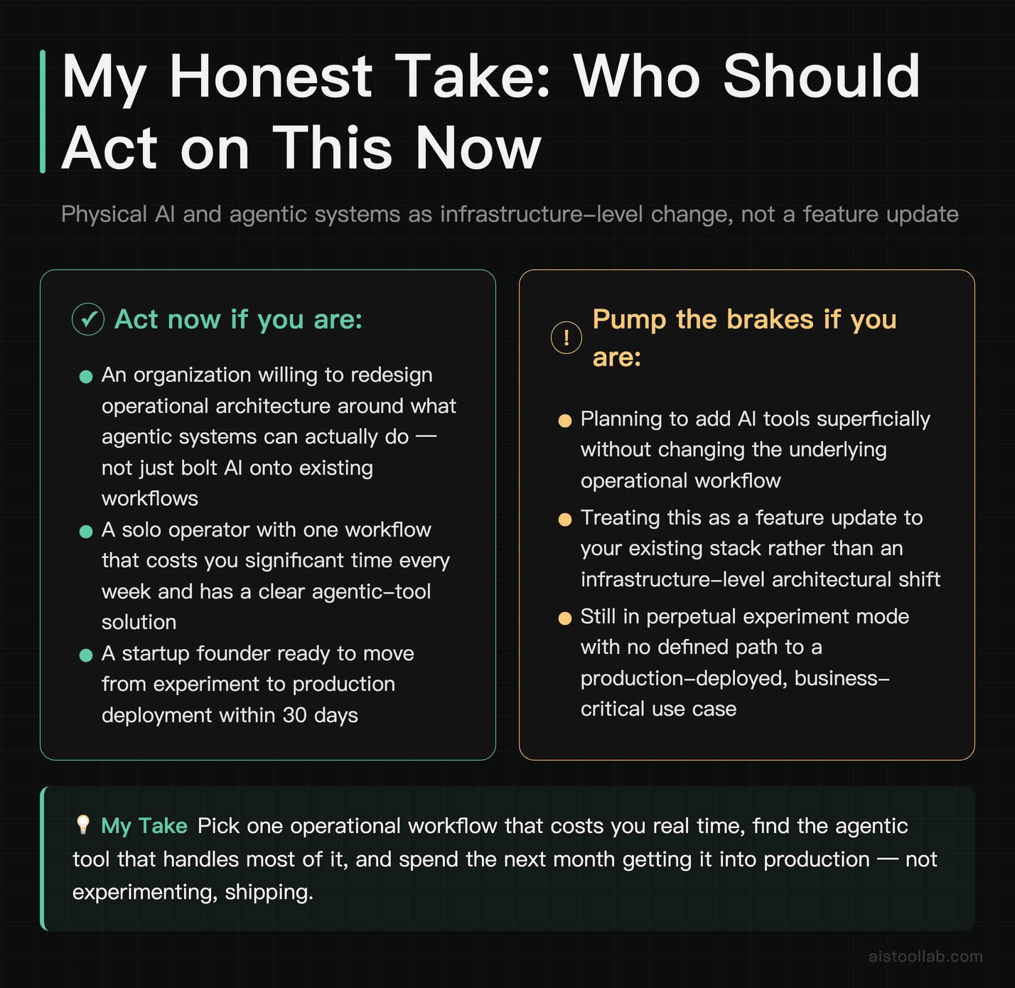 Verdict card: who should act now on Physical AI and agentic systems vs. who should wait — final first-person recommendation for 2026