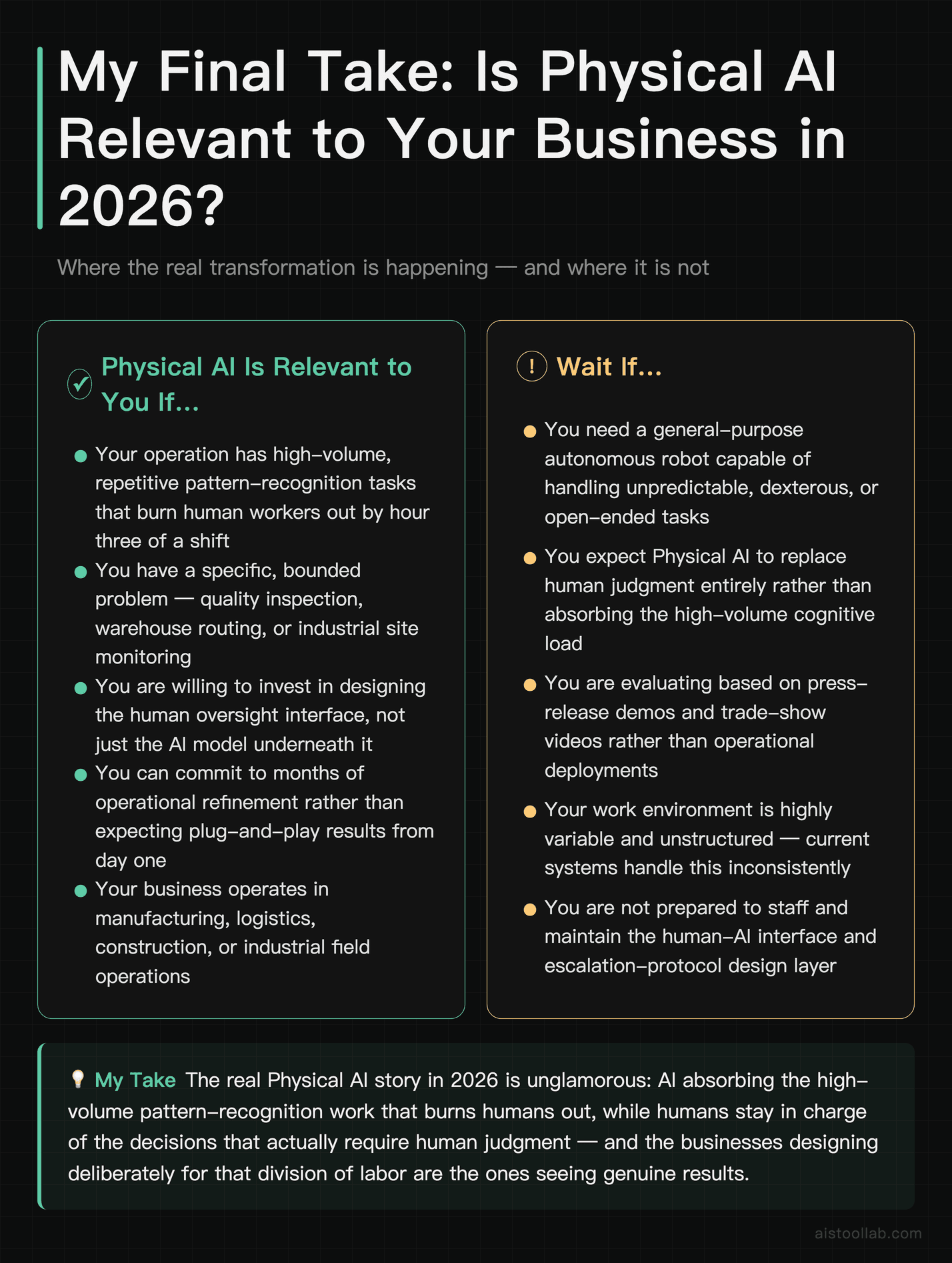 Final verdict on Physical AI adoption in 2026: who should evaluate it now and who should wait, with actionable bottom-line recommendation