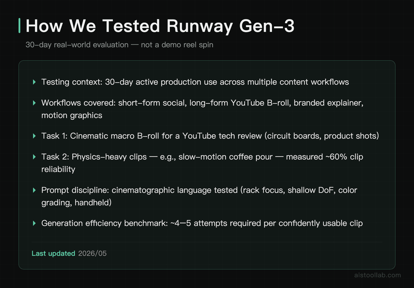 Runway Gen-3 hands-on testing methodology: tasks, prompt techniques, and generation reliability benchmarks