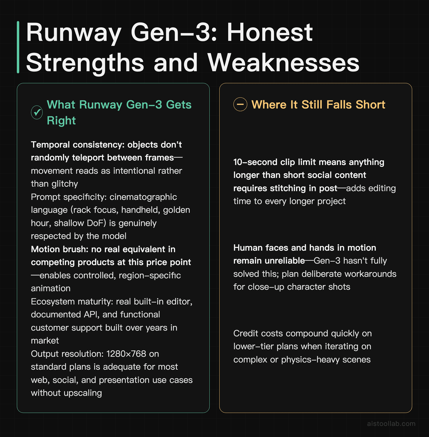 Runway Gen-3 pros and cons: temporal consistency and motion brush strengths versus 10-second clip limit and face rendering weaknesses