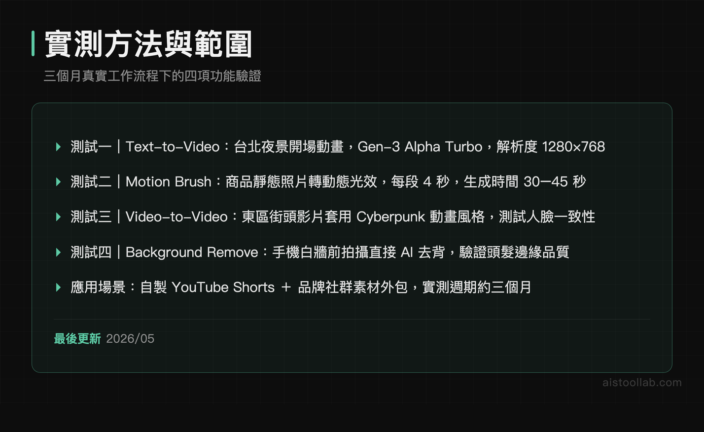 RunwayML 2026 四項功能實測方法說明：Text-to-Video、Motion Brush、Video-to-Video、Background Remove 測試範圍與參數