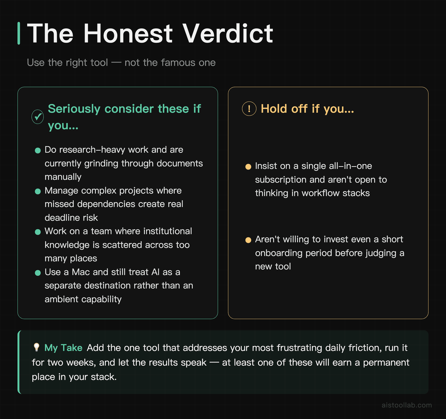 Honest verdict on who should use WorkBeaver, NotebookLM, Dusttt, and Raycast AI