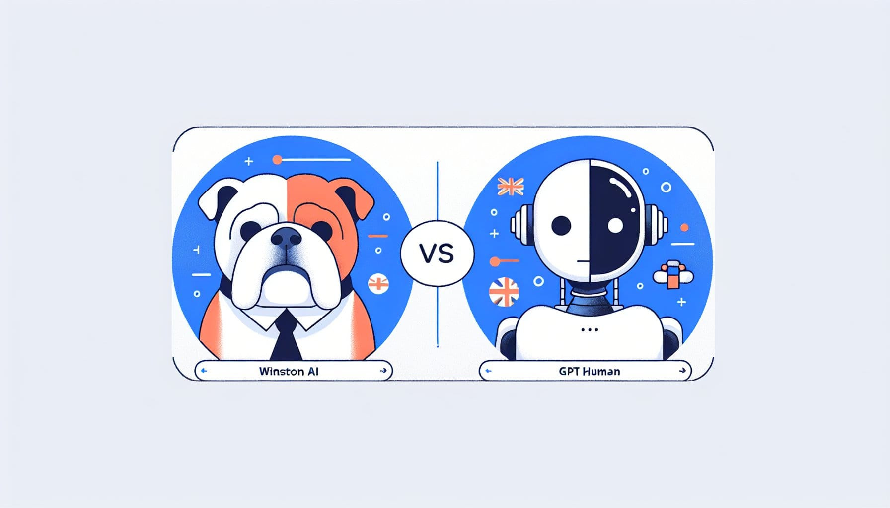 Winston AI & GPTHuman AI — comparison chart