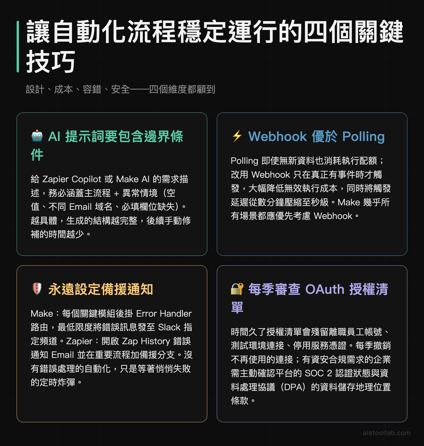 AI 工作流自動化進階技巧：提示詞邊界條件、Webhook 優化、錯誤處理備援、OAuth 授權安全審查