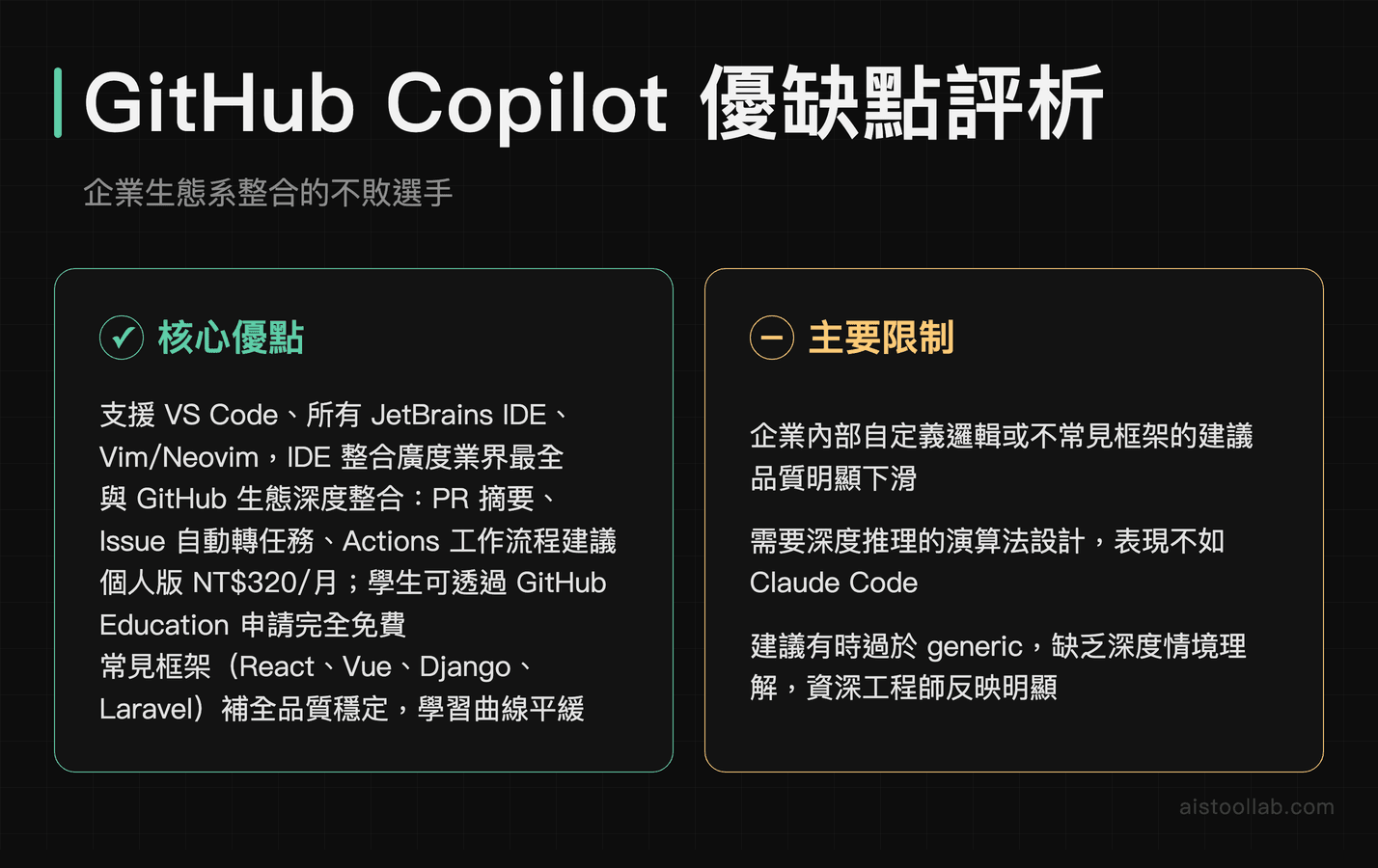 2026年AI程式開發工具評測：Cursor、GitHub Copilot、Claude Code三強比較