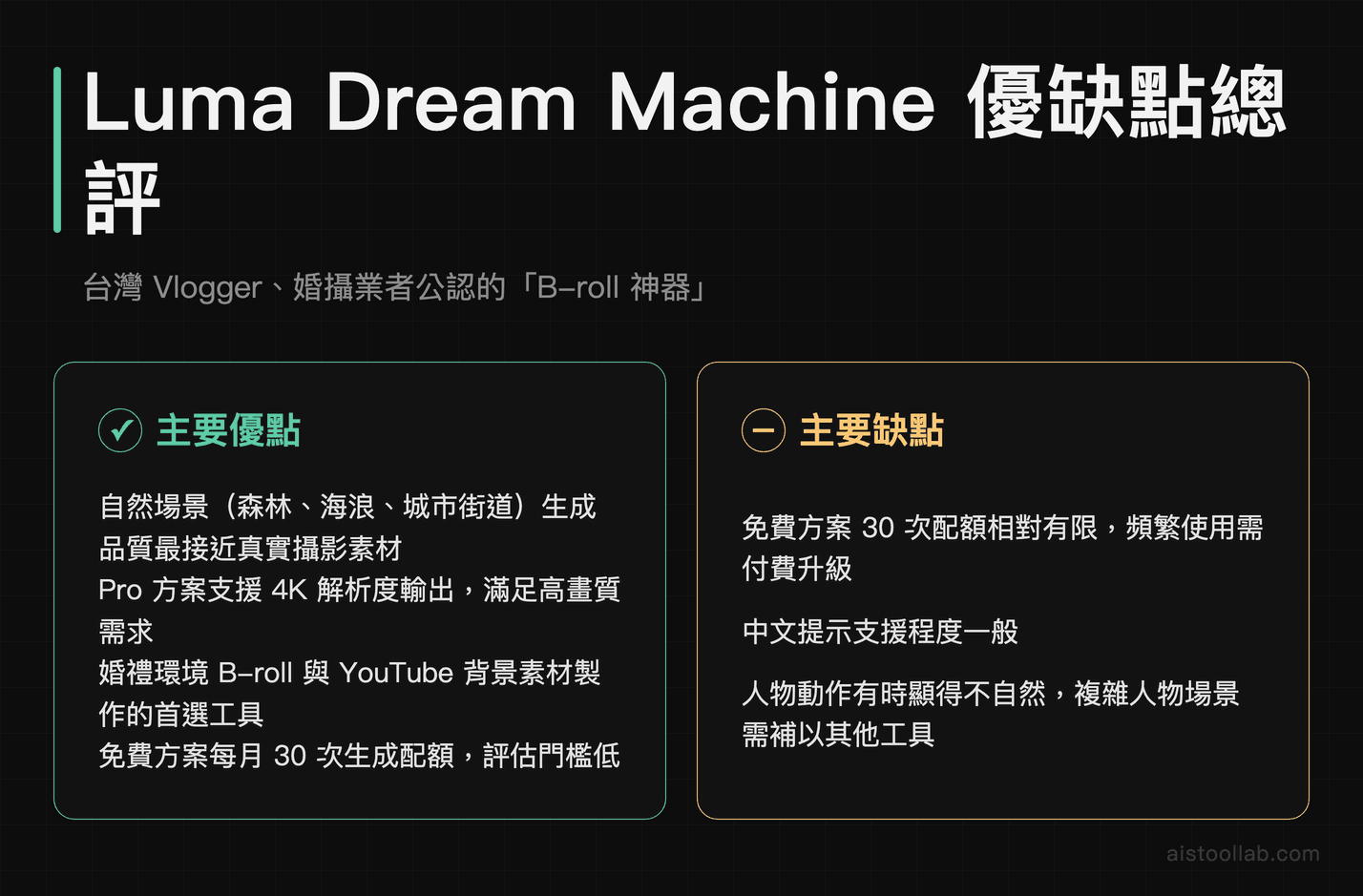 Luma Dream Machine 評測：4K 寫實自然場景 B-roll 優勢與人物動作不自然、免費額度受限的缺點分析