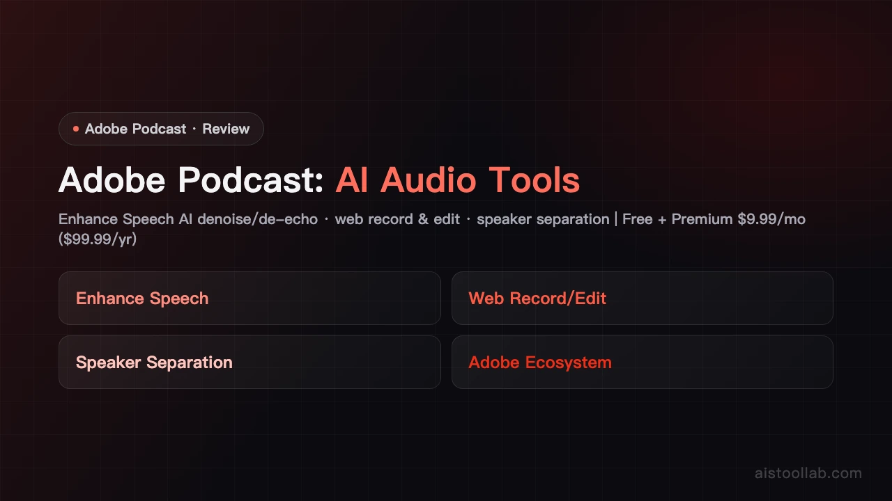 Adobe Podcast - AI's Tool Lab