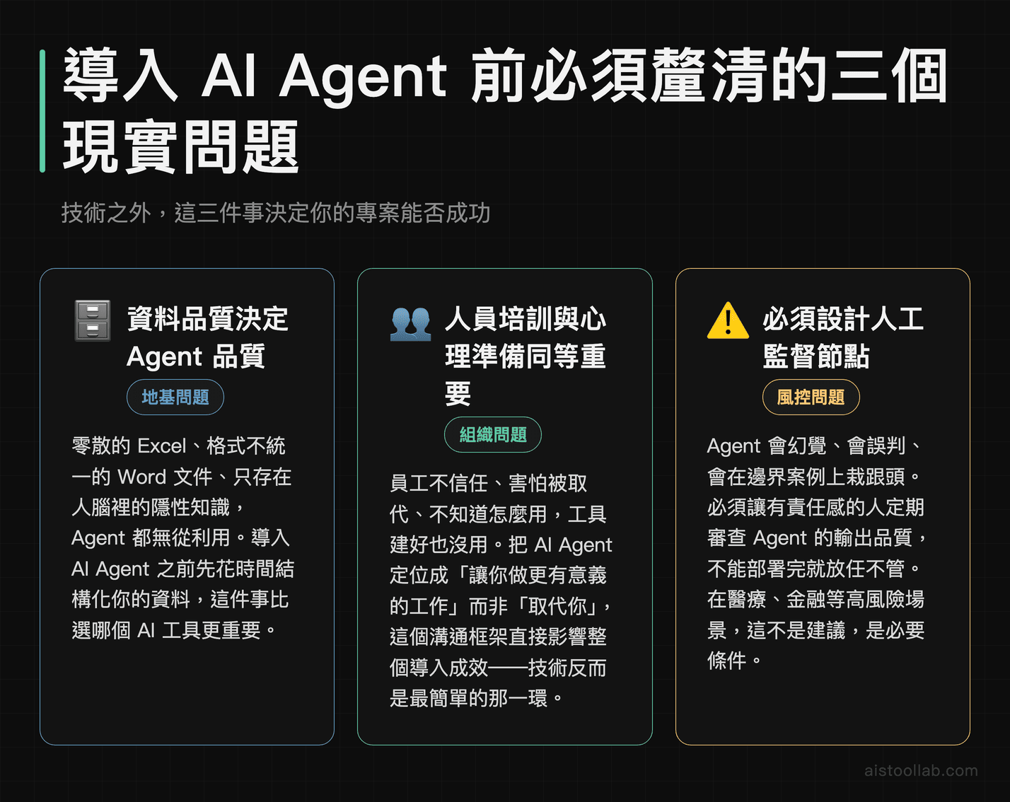 AI Agent導入前三大現實問題:資料品質、人員培訓心理準備、人工監督節點設計