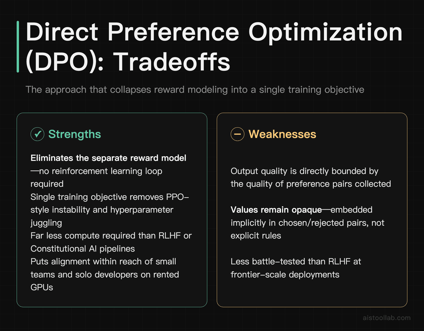 DPO Direct Preference Optimization pros and cons versus traditional RLHF reward model training for AI alignment