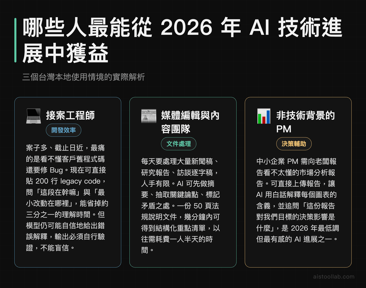 接案工程師、媒體編輯與非技術PM三類使用者的2026年AI應用情境比較