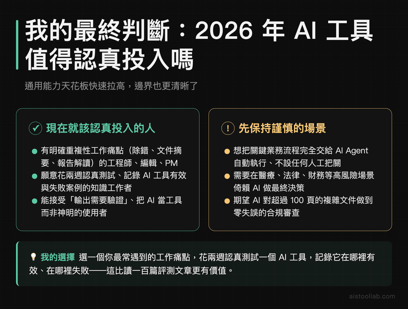 2026年AI工具最終建議：三類應立即投入的使用者輪廓與三個需謹慎的高風險場景