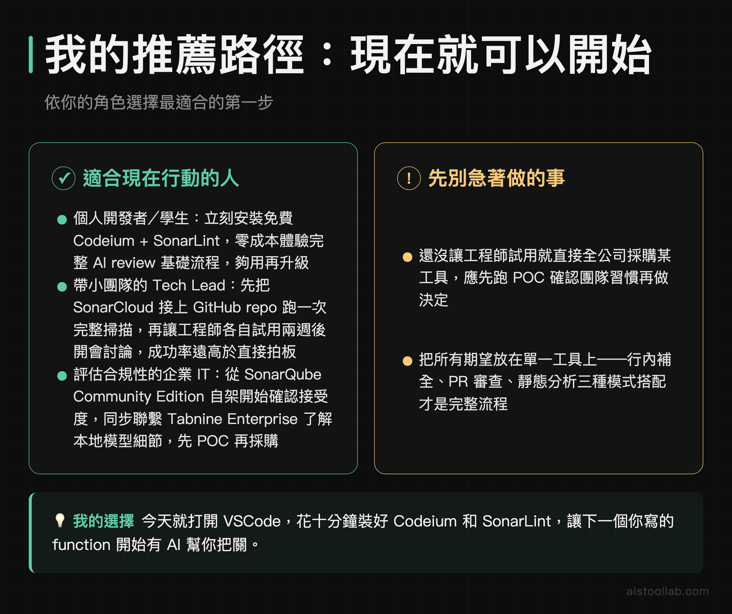AI 程式碼審查工具推薦路徑：個人開發者、Tech Lead、企業 IT 三種角色的具體行動建議