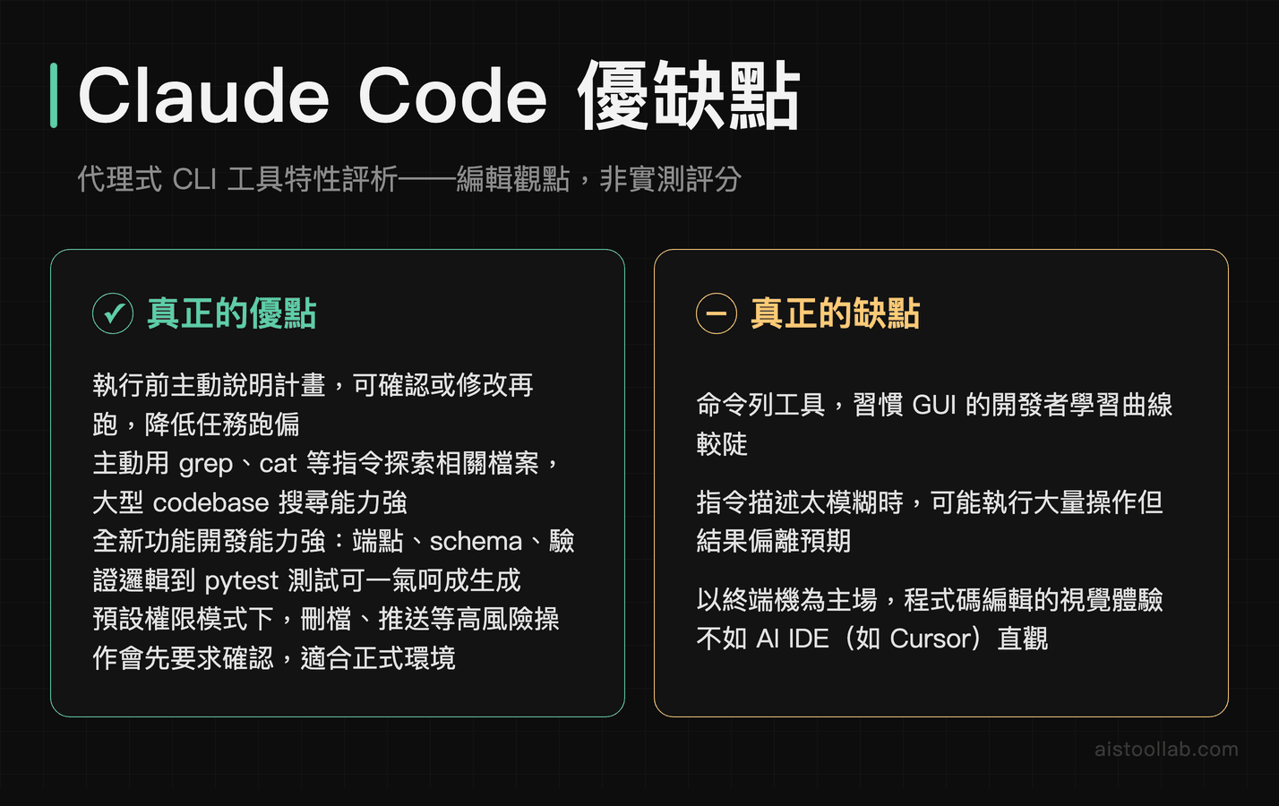代理式 CLI 工具優缺點特性評析：計畫先行、codebase 探索、權限確認與學習曲線等編輯觀點整理