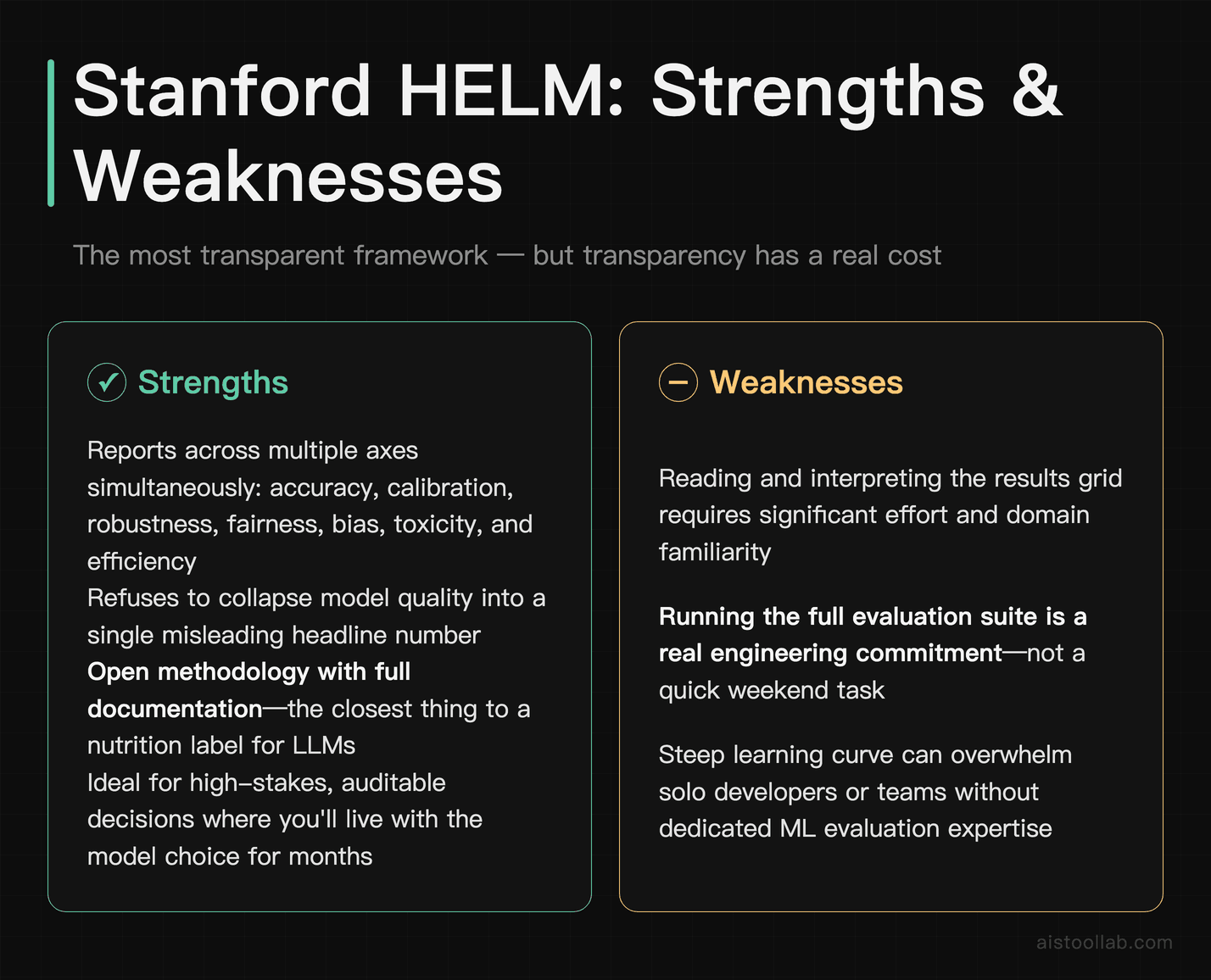 Pros and cons of Stanford HELM benchmarking framework: multi-axis transparency versus high usability cost and engineering overhead