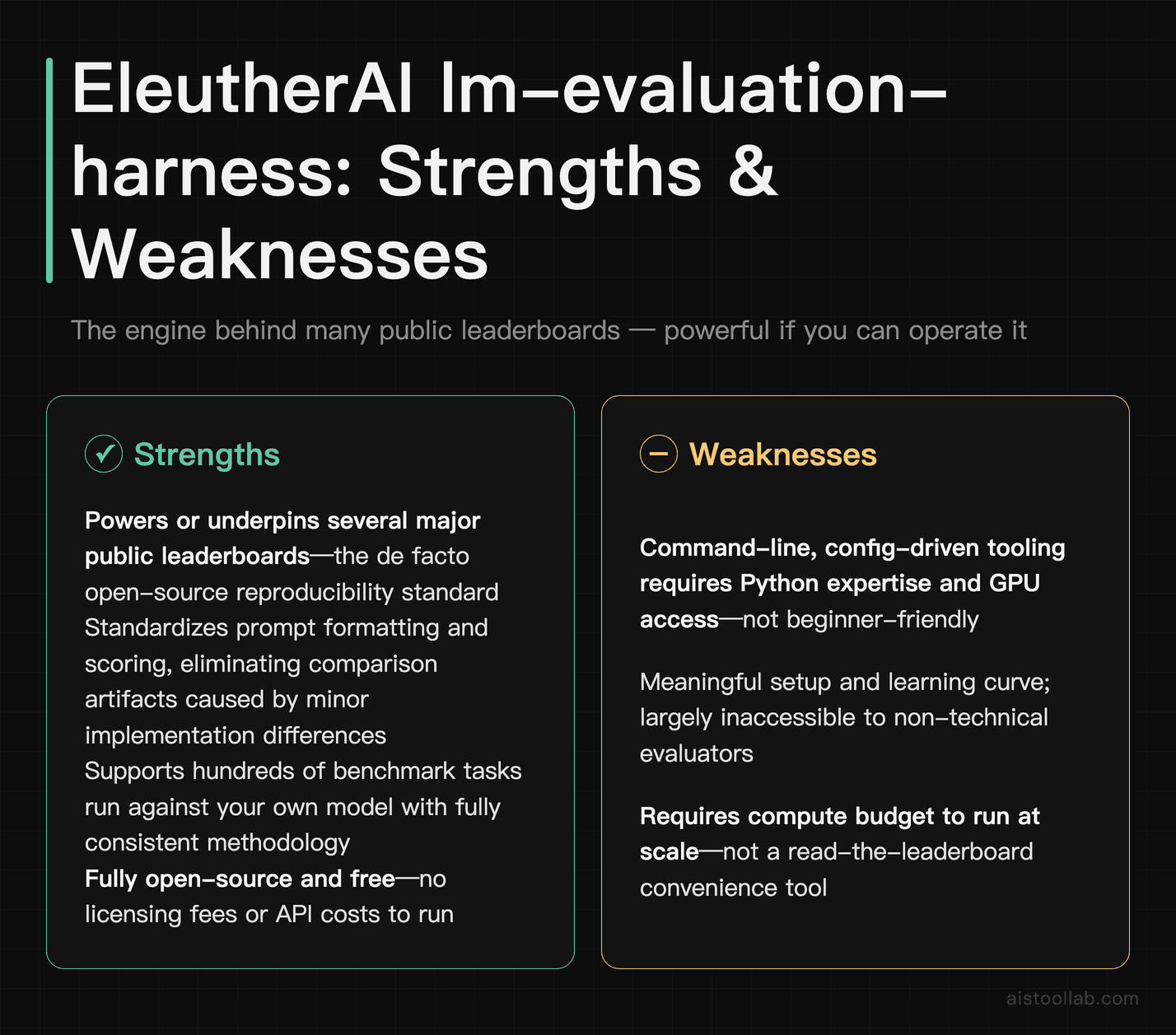Pros and cons of EleutherAI lm-evaluation-harness as a reproducible open-source LLM benchmarking engine for custom model comparison