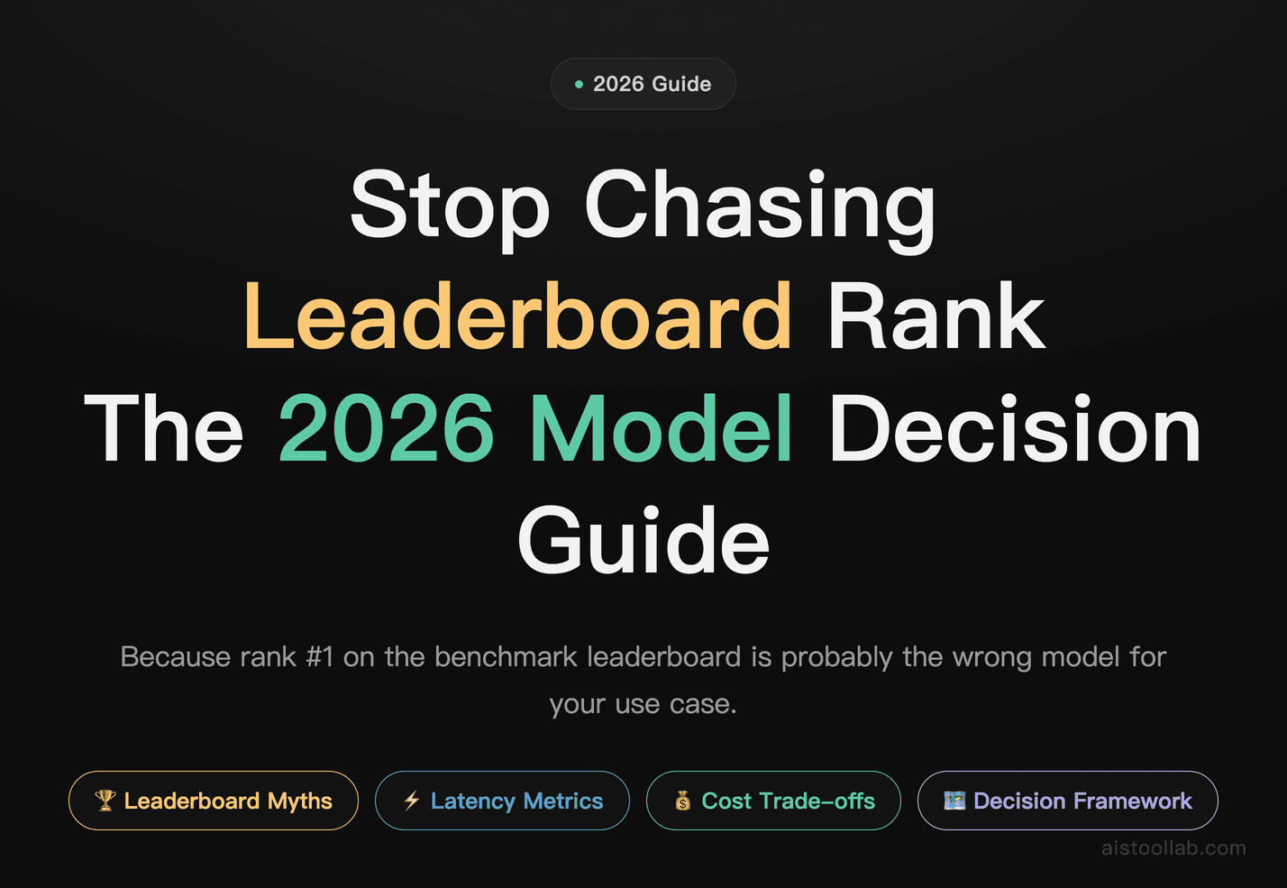 AI Model Selection 2026: Top Ranked Costs Too Much