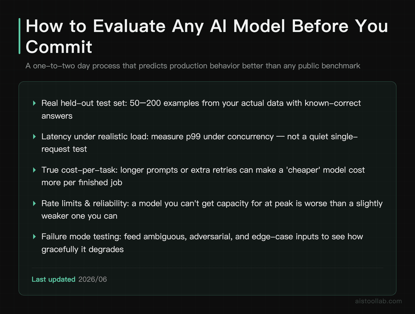 Five-step practical evaluation checklist for selecting an AI model for real production use cases