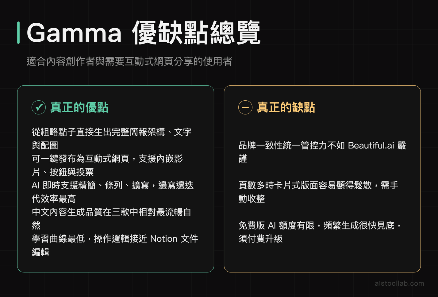 Gamma AI 簡報工具優缺點深度分析