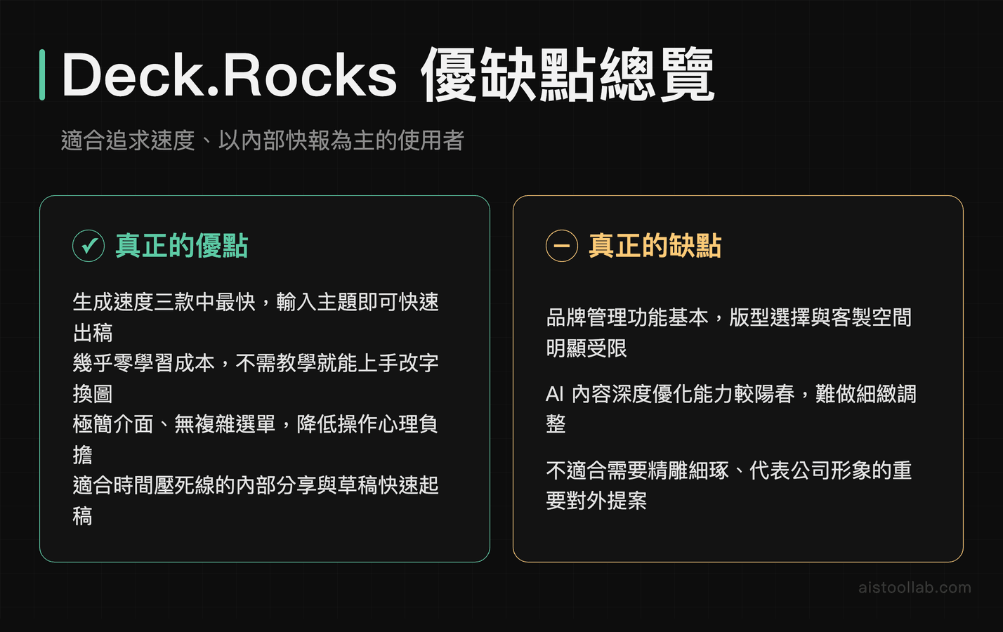 Deck.Rocks AI 簡報工具優缺點深度分析