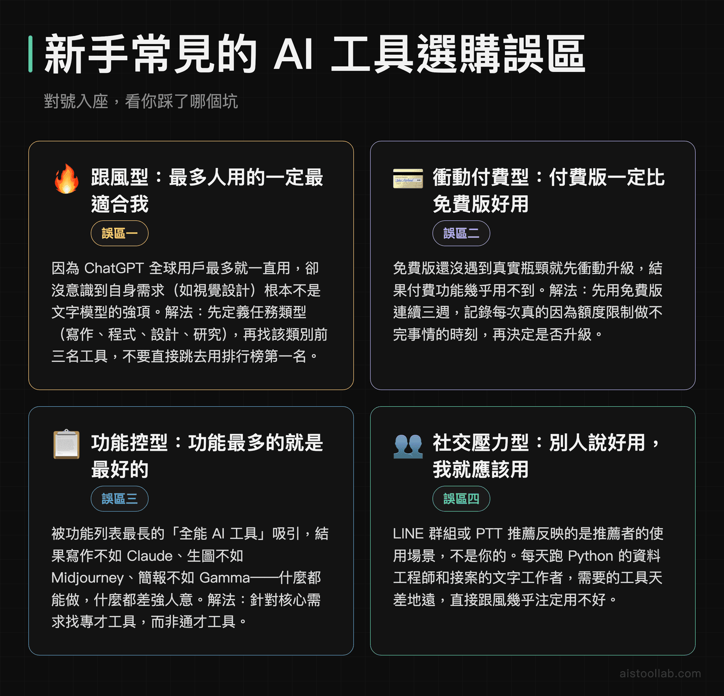 新手選AI工具最常踩的誤區圖解：跟風型、衝動付費型、功能控型、社交壓力型