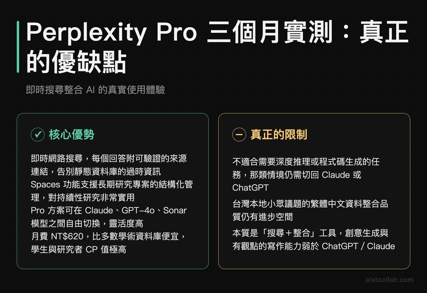 Perplexity Pro三個月實測優缺點分析：即時搜尋整合AI的核心優勢與真正限制