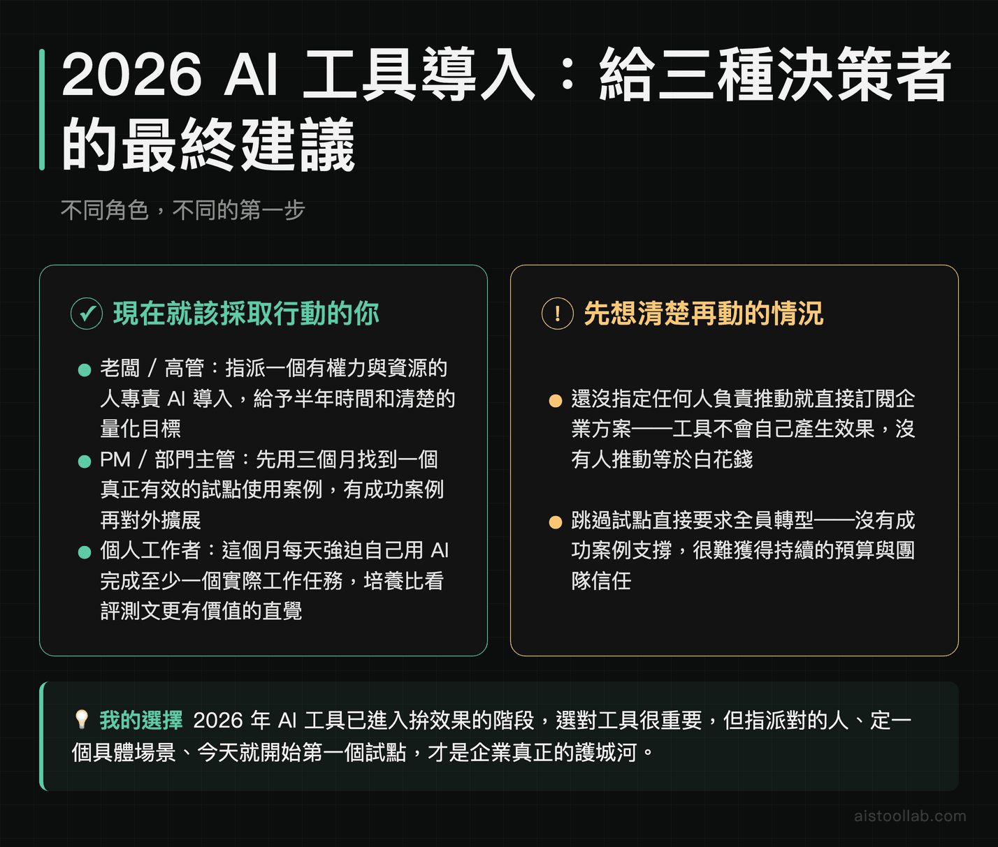 2026年AI工具導入最終建議：給老闆高管、PM部門主管、個人工作者三種決策者的具體行動方針