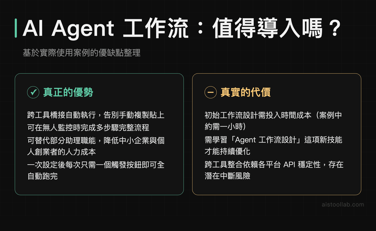 AI Agent工作流導入的優勢與代價：跨工具自動化效益vs設計技能學習成本分析