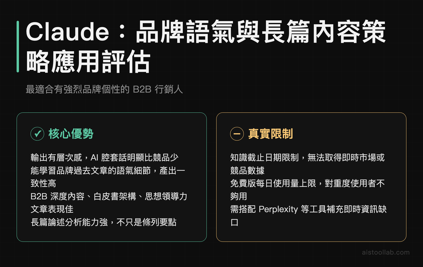 Claude AI 行銷應用優缺點:品牌語氣維持與長篇 B2B 內容策略評估