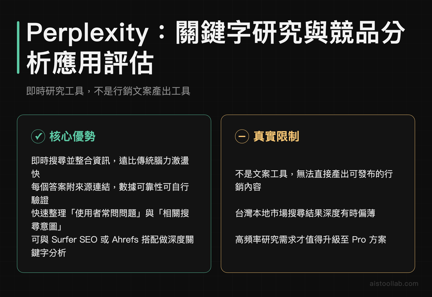 Perplexity AI 行銷應用優缺點:關鍵字研究與競品內容分析使用評估