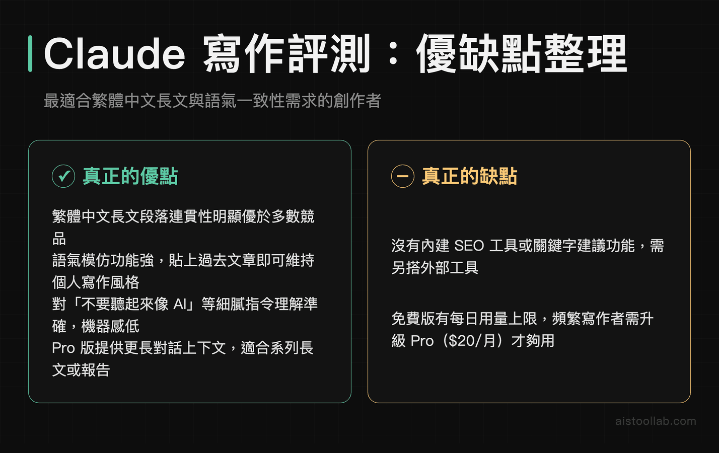 AI 寫作工具優缺點：繁體中文長文連貫性強，但缺乏內建 SEO 與關鍵字功能