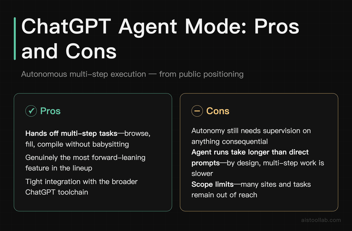 ChatGPT Agent Mode pros and cons from public positioning