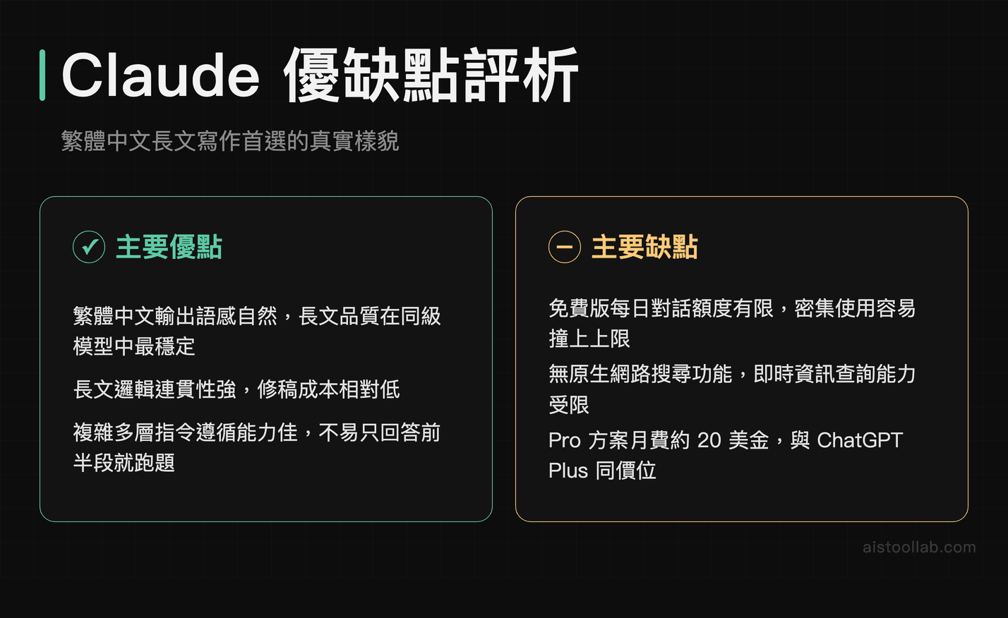 Claude AI 優缺點分析：繁體中文寫作能力強但免費版有每日額度限制