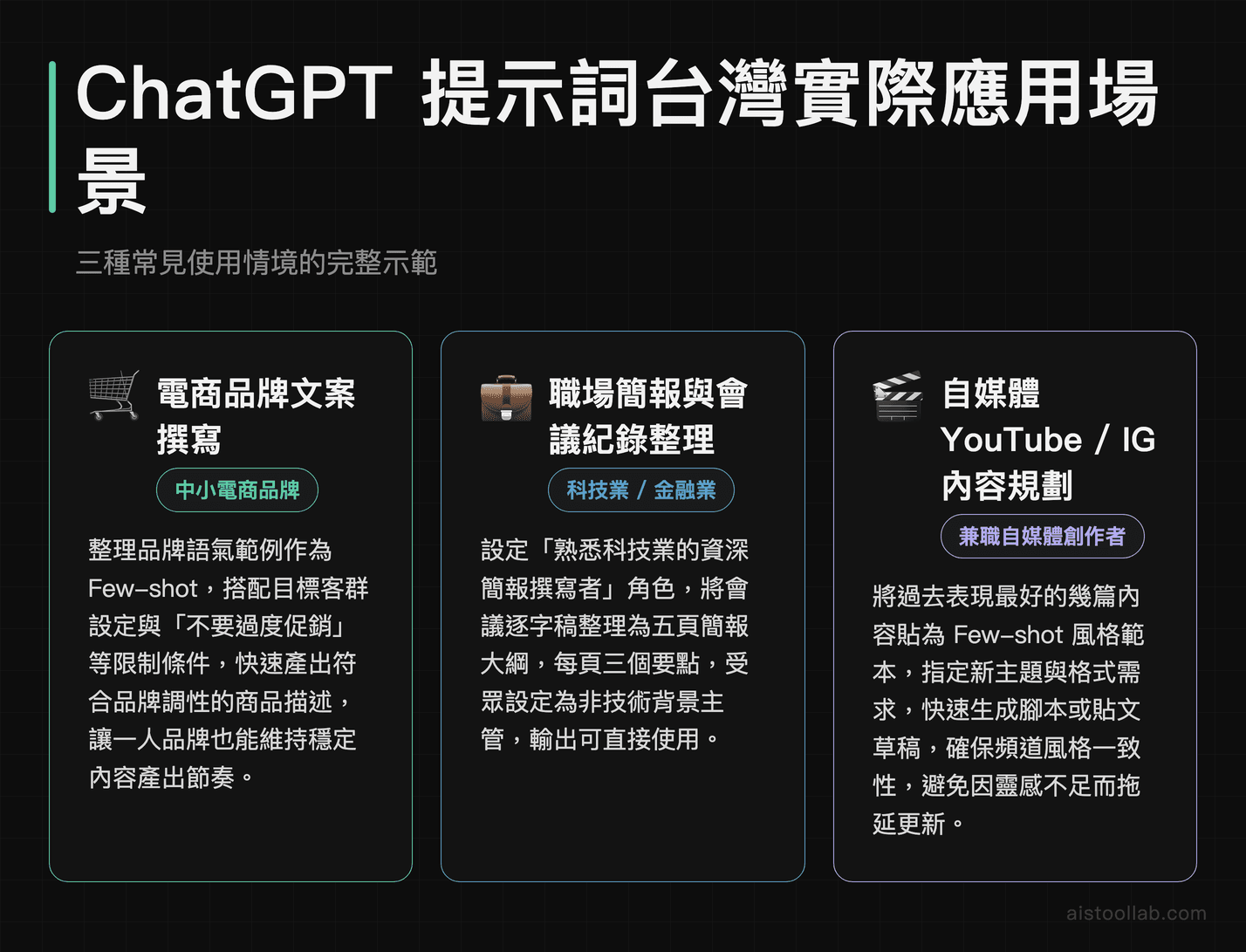 ChatGPT 提示詞台灣應用情境:電商文案、職場簡報、自媒體 YouTube IG 創作三種場景