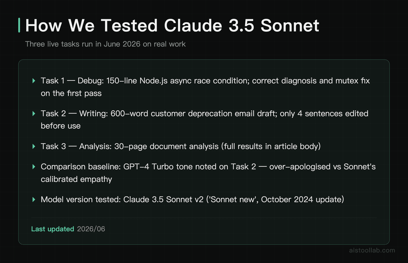 Claude 3.5 Sonnet hands-on test methodology: async bug fix, product deprecation email, and 30-page document analysis tasks