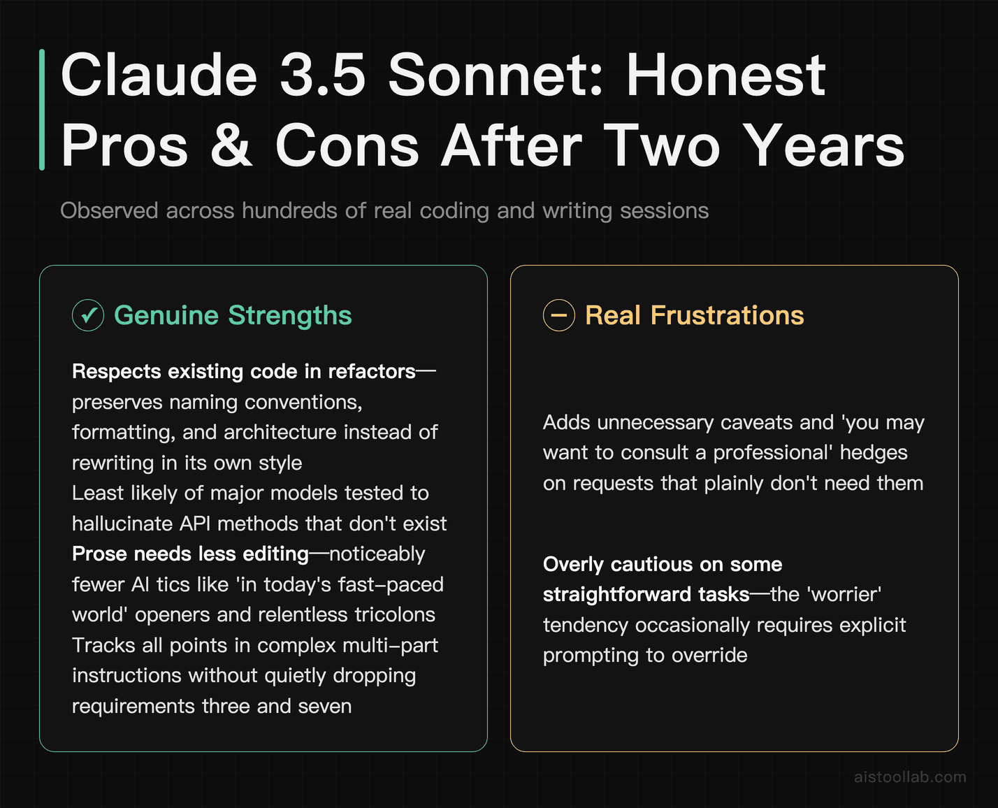 Claude 3.5 Sonnet honest pros and cons after two years of real-world coding and writing sessions