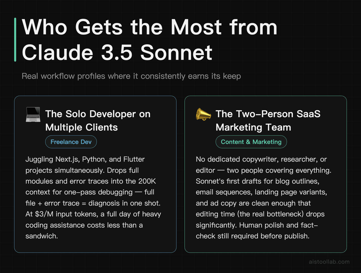 Claude 3.5 Sonnet use cases: solo developer debugging across multiple codebases and two-person SaaS marketing team producing first drafts