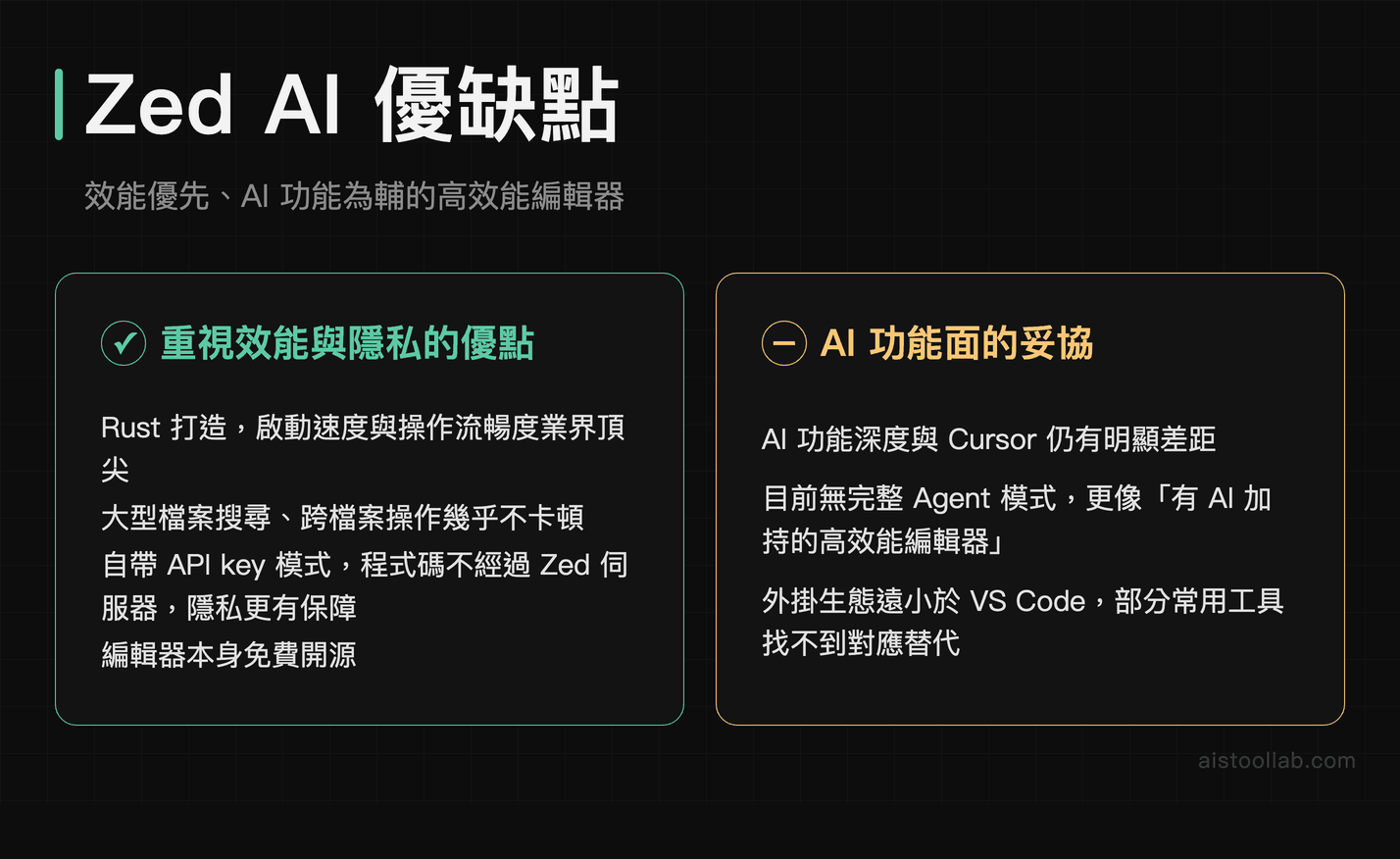 Zed AI 編輯器優缺點:Rust 效能與隱私優勢對比 AI 功能深度限制