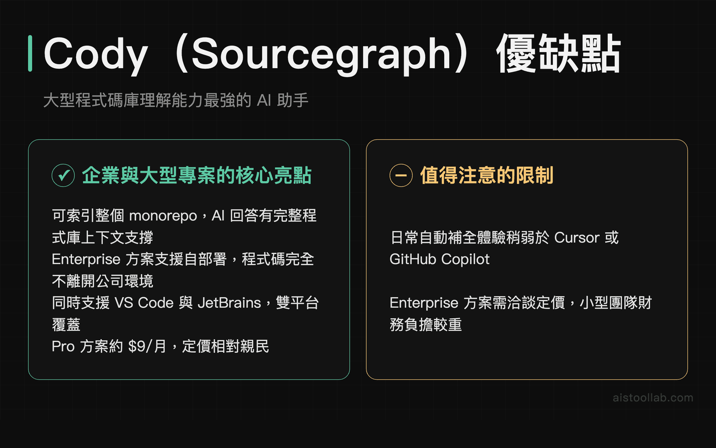 Cody Sourcegraph 優缺點:monorepo 全庫索引與企業自部署方案分析