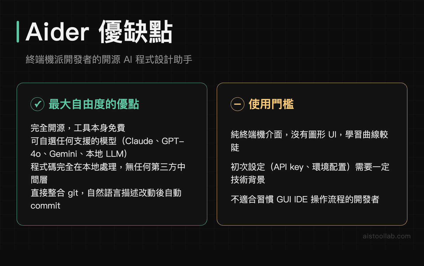Aider 開源 AI 程式設計助手優缺點:終端機 git 整合自由度與設定門檻說明