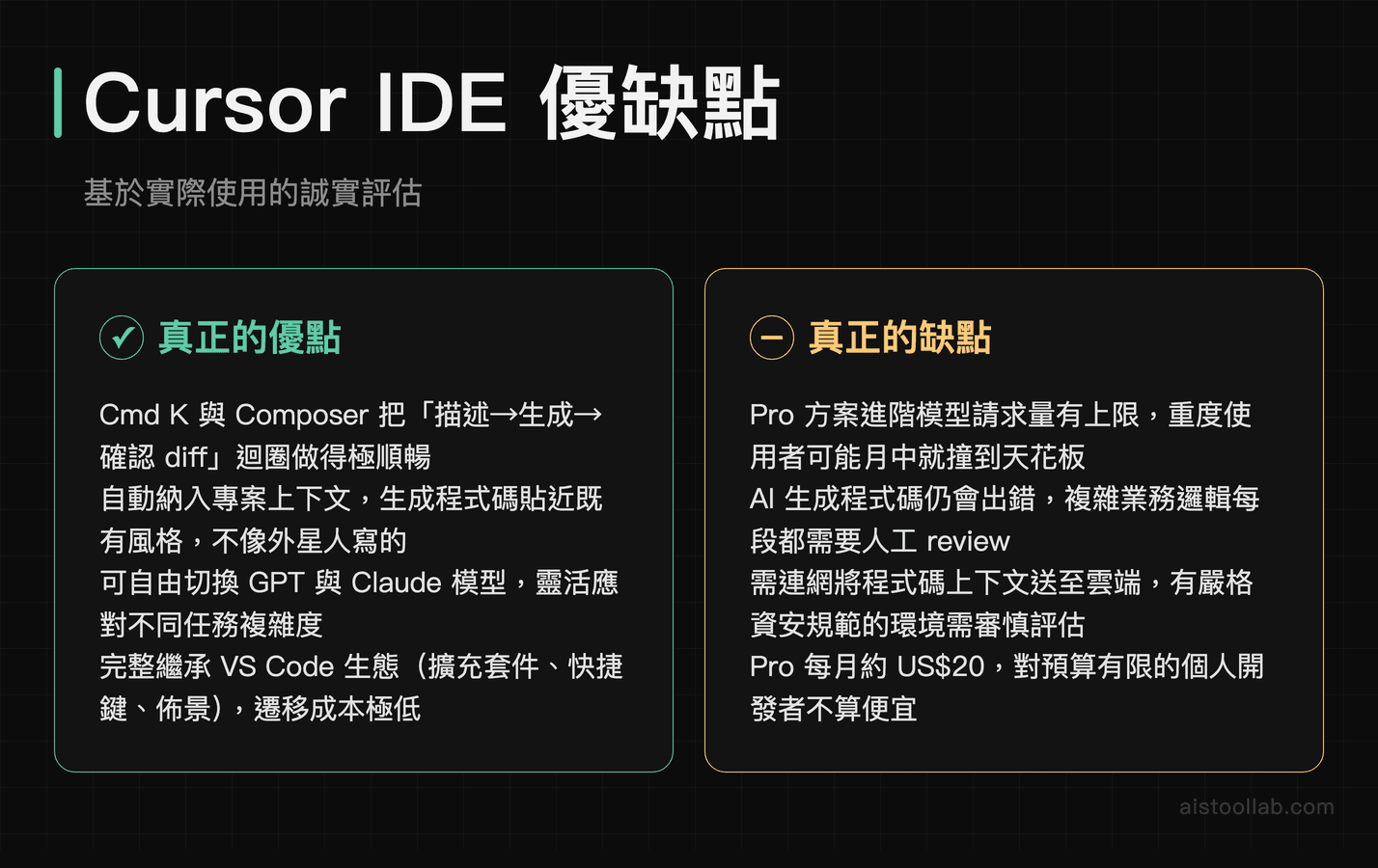 Cursor IDE 優缺點分析：AI 整合深度與上下文理解為優勢，額度限制與資安考量為缺點