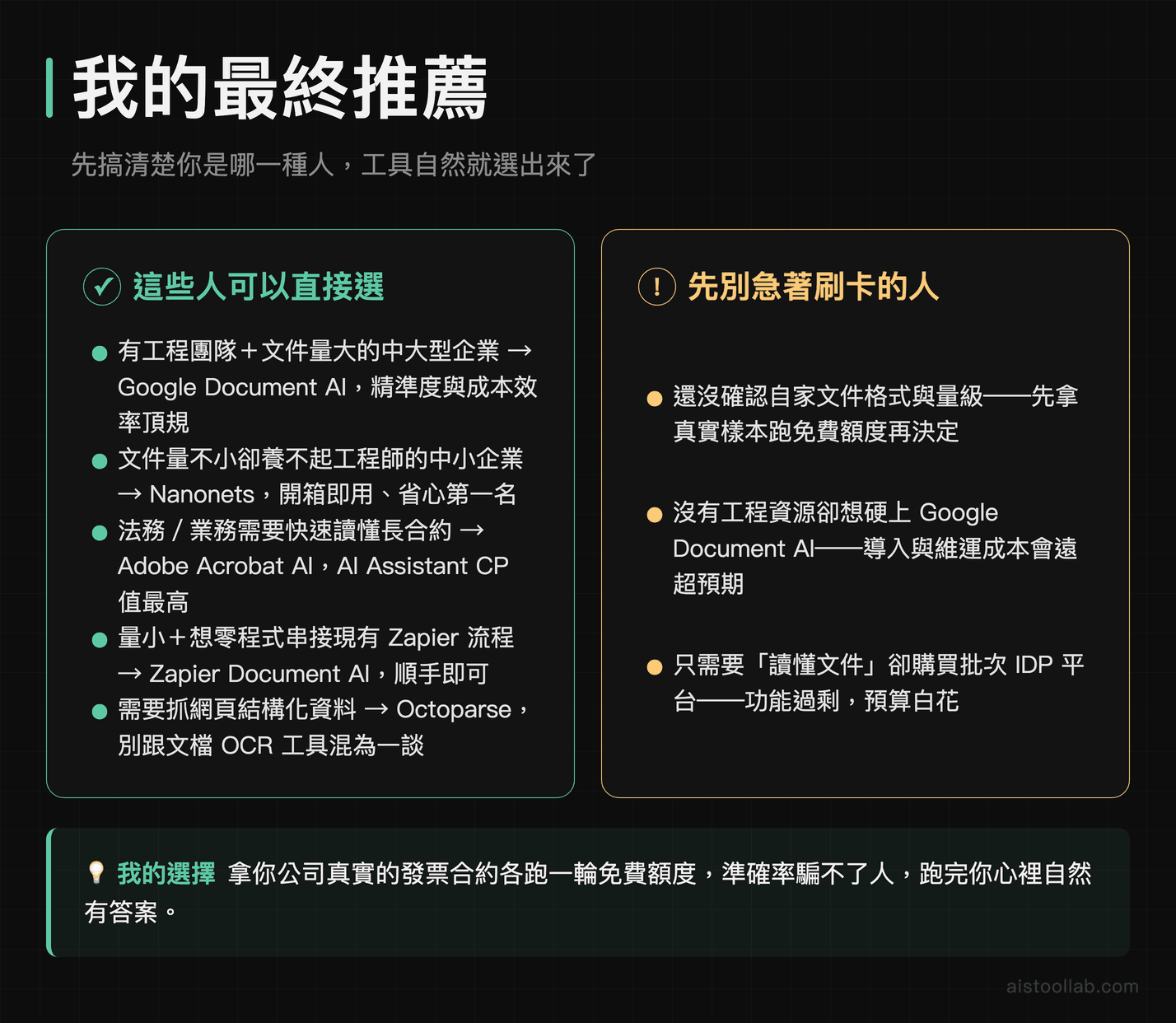2026 年 AI 文檔自動化工具最終推薦：依工程資源與文件量選擇 Nanonets 或 Google Document AI