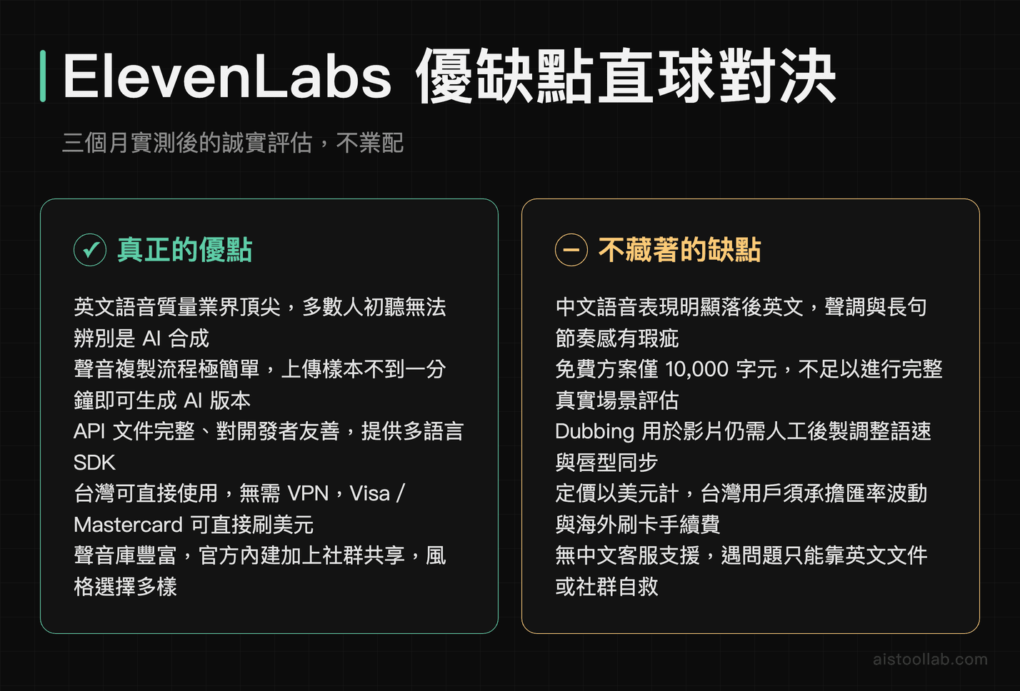 ElevenLabs 優缺點分析：英文語音頂尖但中文表現落後、無中文客服等五大缺點