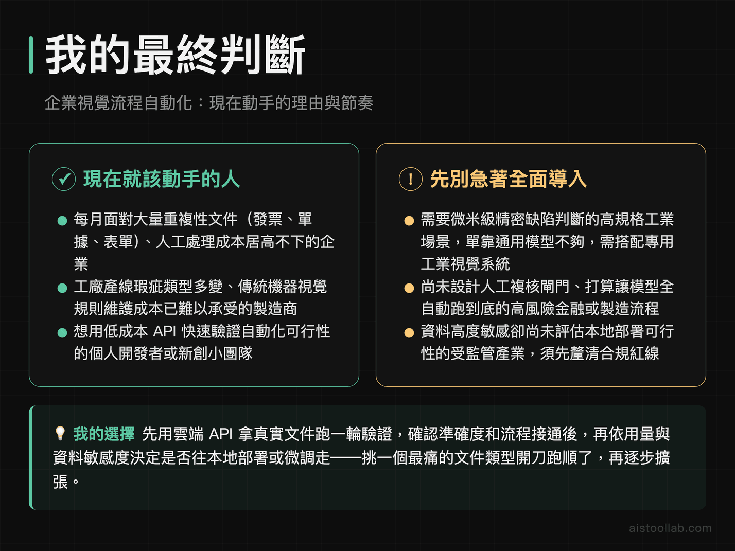 企業AI視覺流程自動化2026最終建議：適合立即導入與需謹慎評估的場景判斷